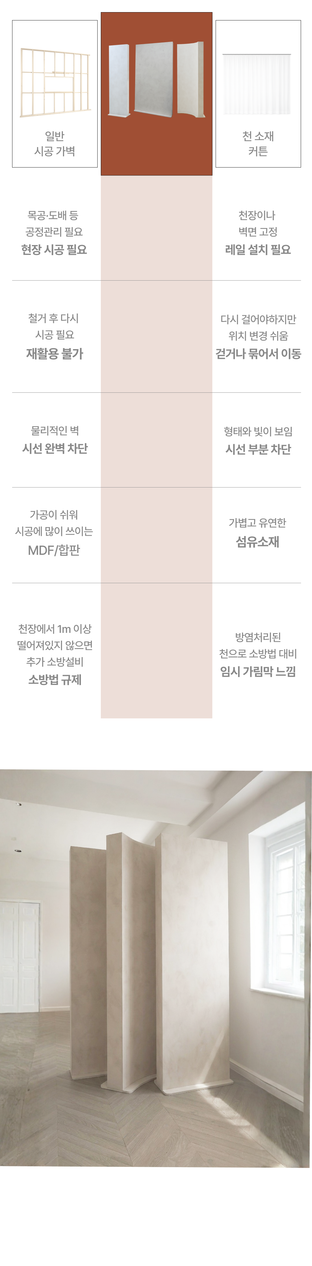 Mahn(滿) European Wall 상세 이미지 5